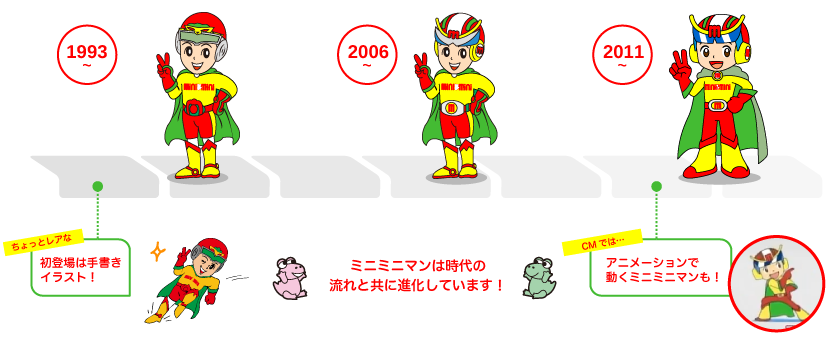 �~�j�~�j�}��