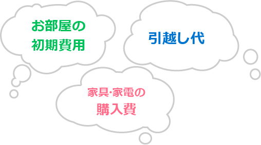 ������p�E�Ƌ�Ɠd�̍w����E�����z����