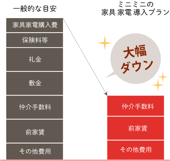 �i�������X�[�p�[�N�œ�����p�啝�_�E���I