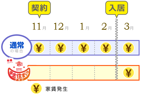 �Z�܂���v��������}