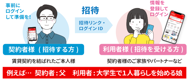 �_��҂����A�����҂��t�����w���̖��̃P�[�X